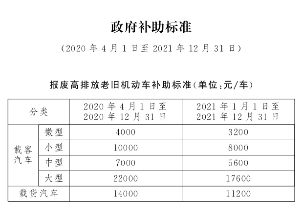 2021ĲΧǶ٣